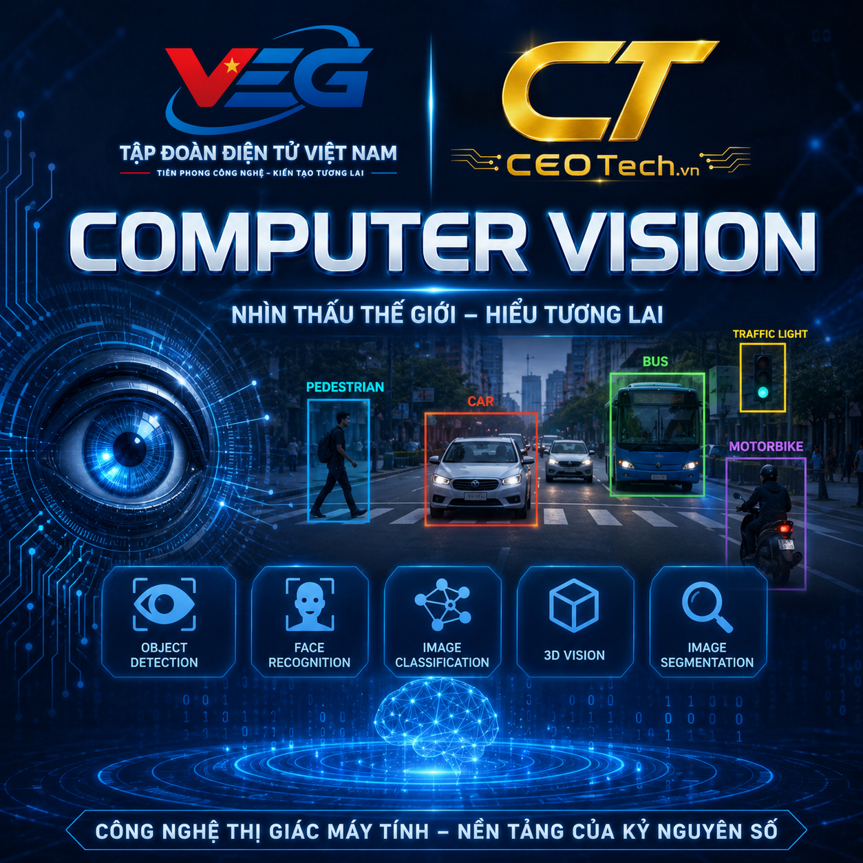 Computer Vision Engineer